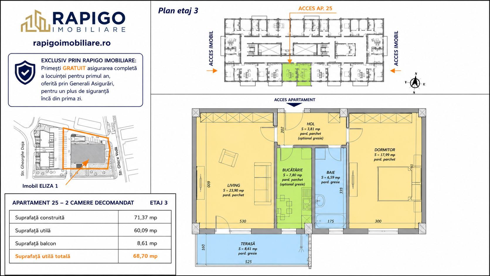 Apartament 2 camere de vânzare | Timisoara, Mehala