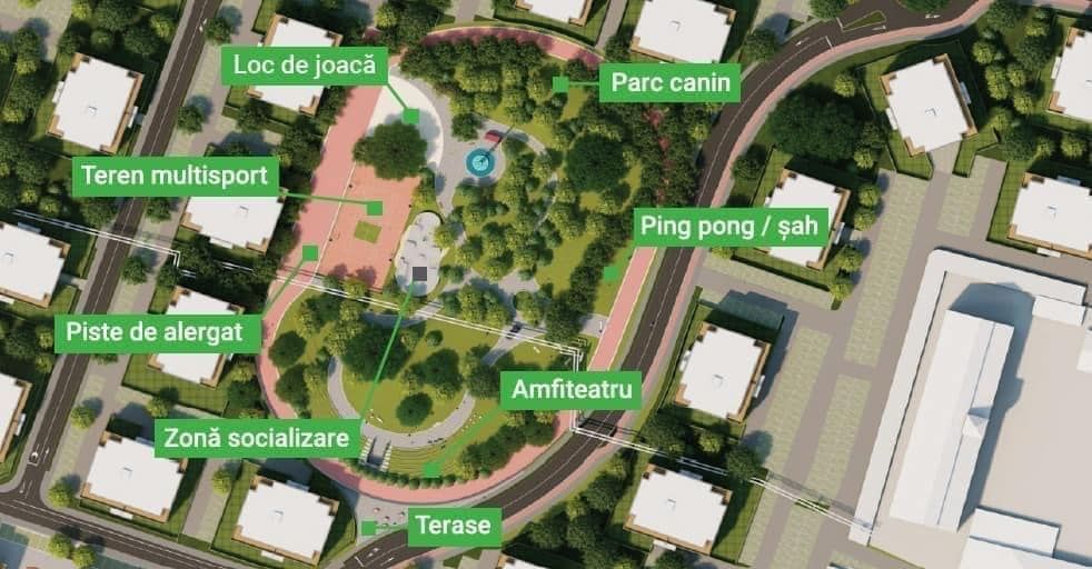 Teren intravilan de vânzare | Arad, UTA