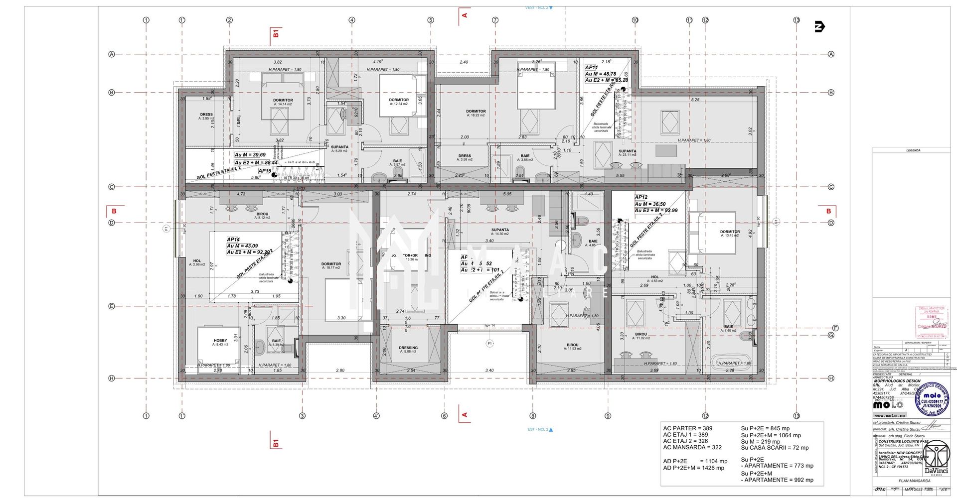 Apartament 4 camere de vânzare | Cristian