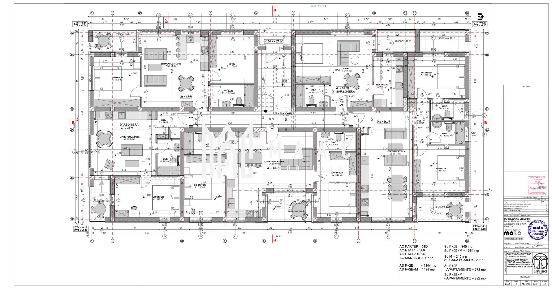 Apartament 3 camere de vânzare | Sibiu, Exterior Vest